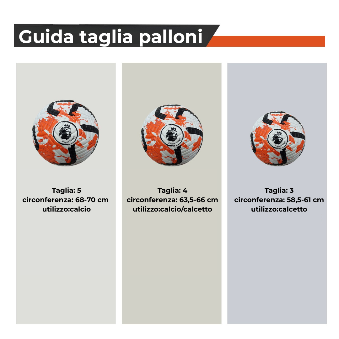 Wilson Rosso